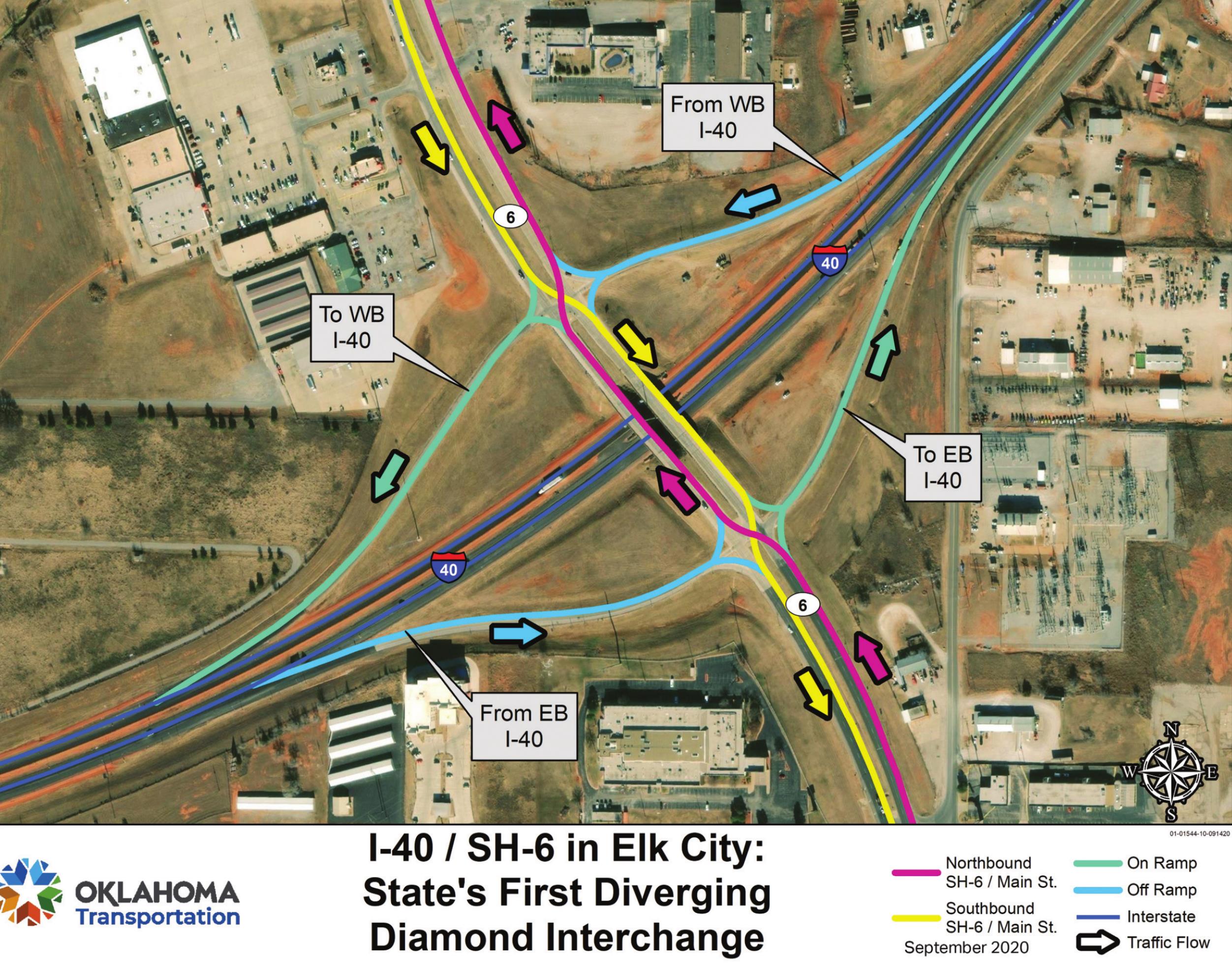 This diagram shows the new interchange configuration at Interstate 40 and SH 6 in Elk City, after the Oklahoma Department of Transportation reconfigured the interchange. Some construction will continue through the winter season. Provided