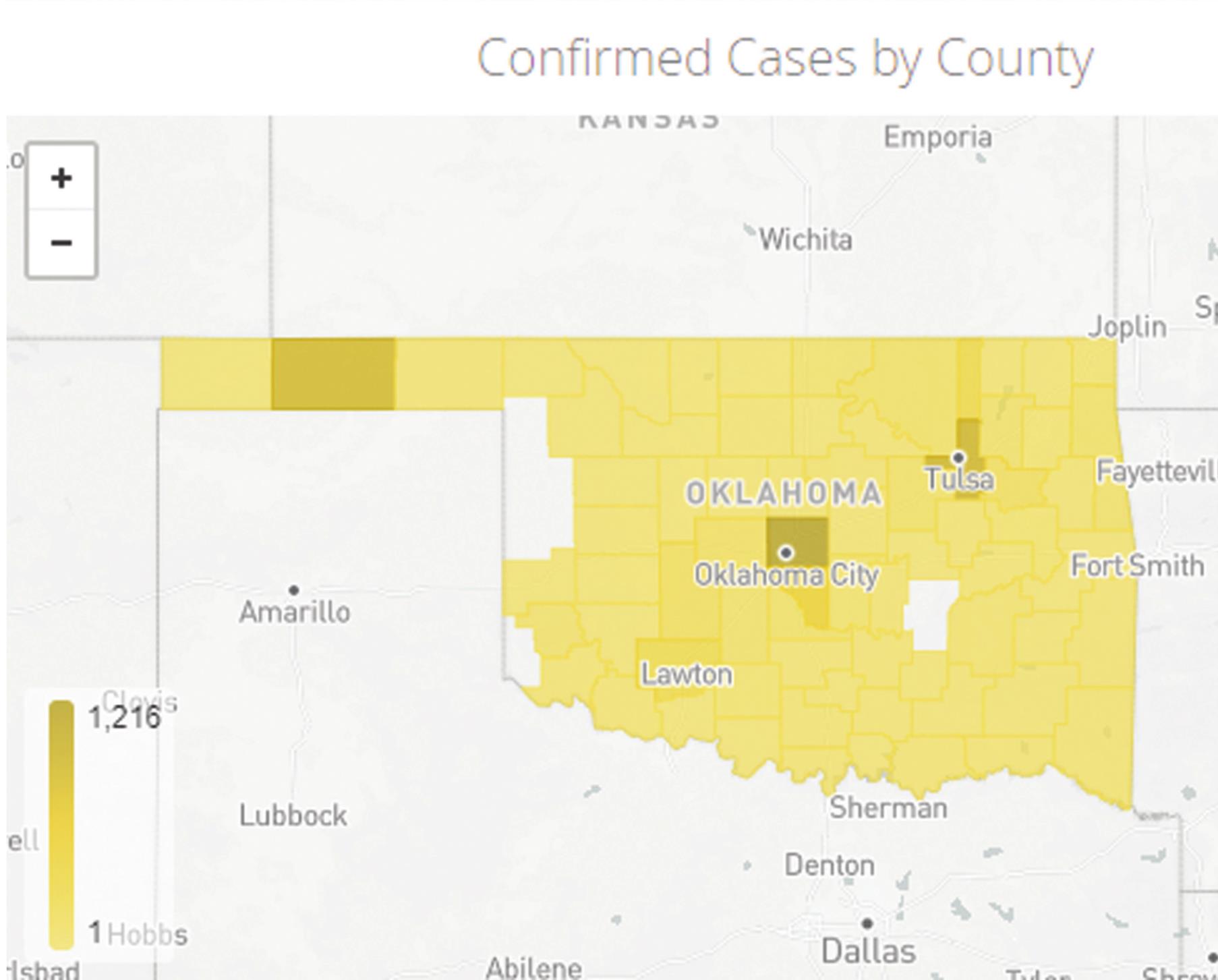 At left, this map shows the number of COVID-19 cases by county. The three darkest counties are Oklahoma County, with 1,216 cases, Tulsa County, with 935 cases, and Texas County, with 890 cases. Provided